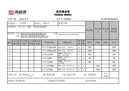 PR单 模版