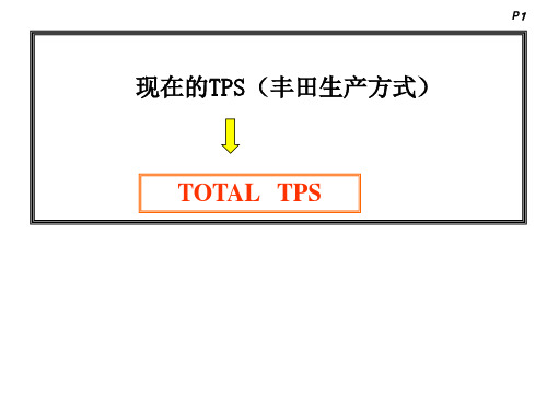 现在的丰田生产方式