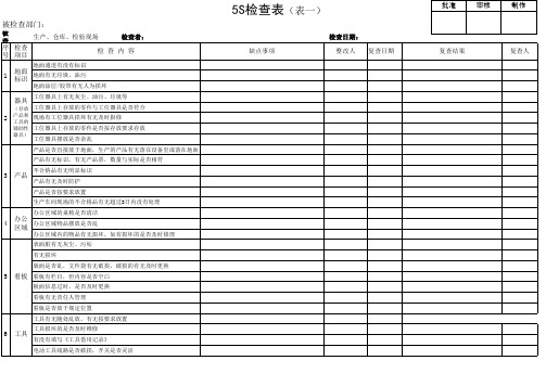 生产现场5s检查表