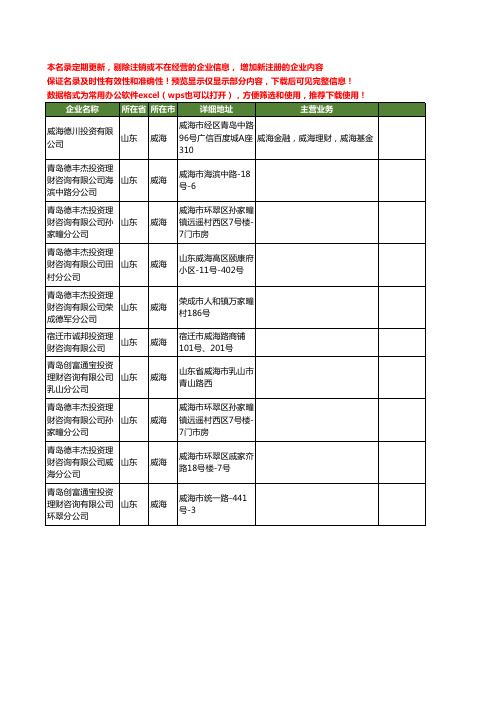 新版山东省威海理财投资工商企业公司商家名录名单联系方式大全10家