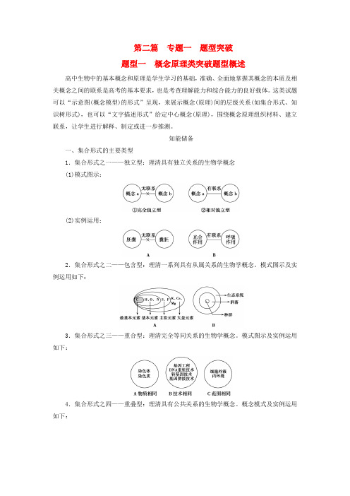 高考生物二轮 题型突破1 概念原理类教学案