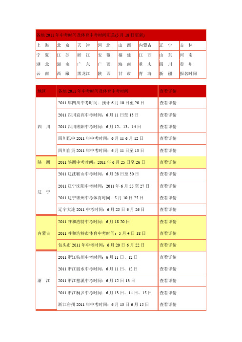 2011年全国各地中考考试时间及各地体育中考时间汇总