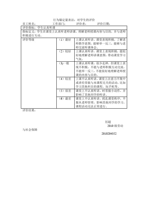 行为锚定量表法