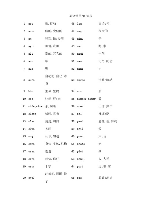 英语词根记忆法常用词根前缀后缀[1]