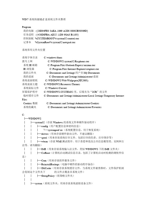 WIN7系统快捷键及系统常用单词英文对照