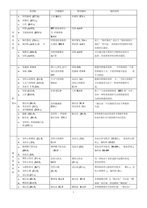 死因链模板