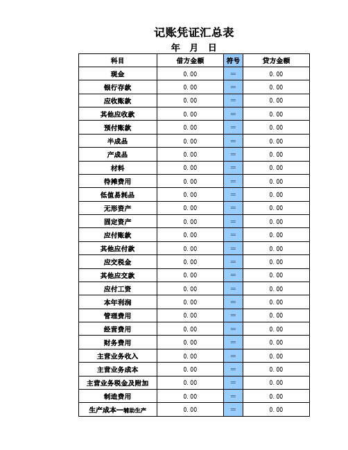 自动生成财务报表模板