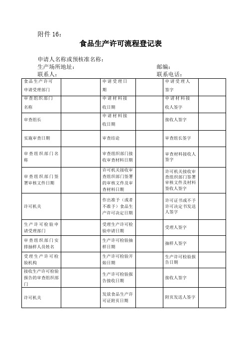 食品生产许可流程登记表