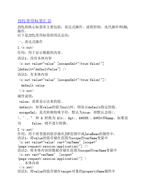 JSTL常用标签总结