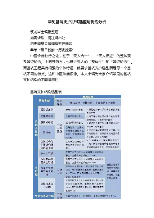 常见基坑支护形式选型与优劣分析