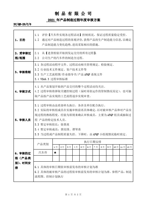 年度产品制造过程年度审核方案 模板