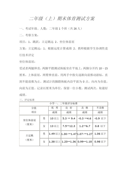 二年级体育测试方案