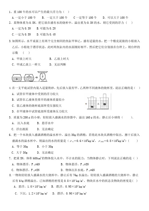 八下物理浮力能力提升典型试题精选