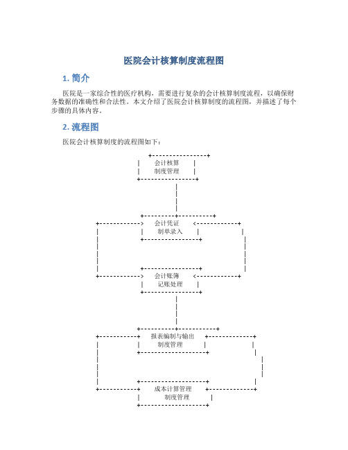 医院会计核算制度流程图