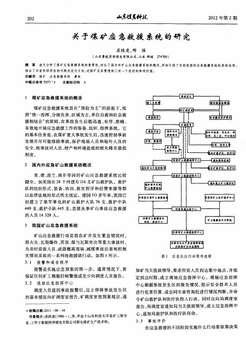 关于煤矿应急救援系统的研究