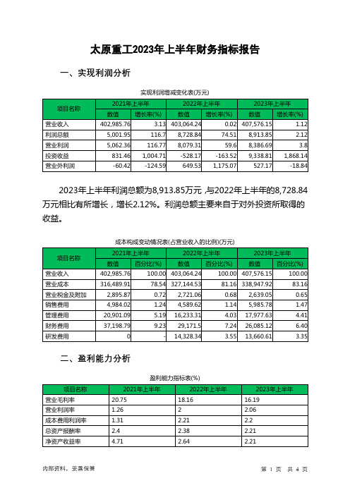 600169太原重工2023年上半年财务指标报告