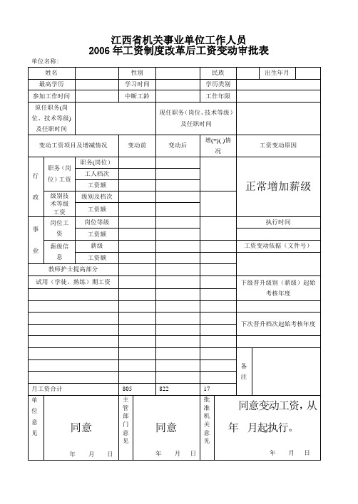 2006年工资制度改革后工资变动审批表(江西)