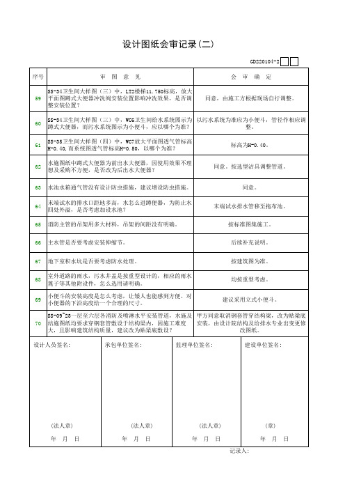 设计图纸会审记录(二)给排水专业