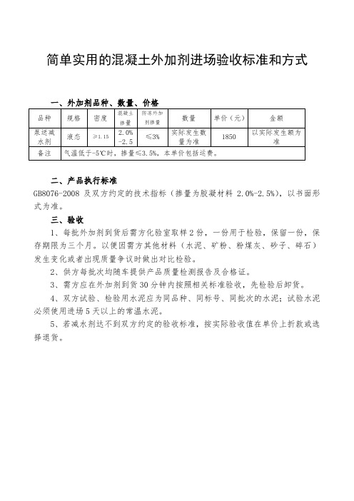 简单实用 混凝土外加剂验收标准