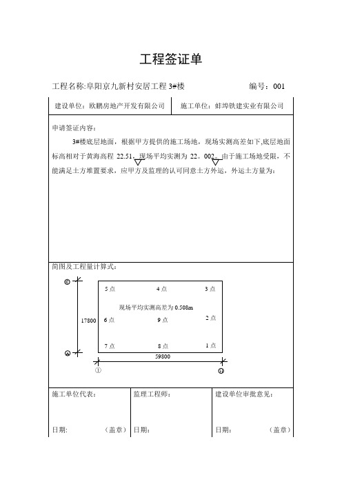 土方工程签证单【范本模板】