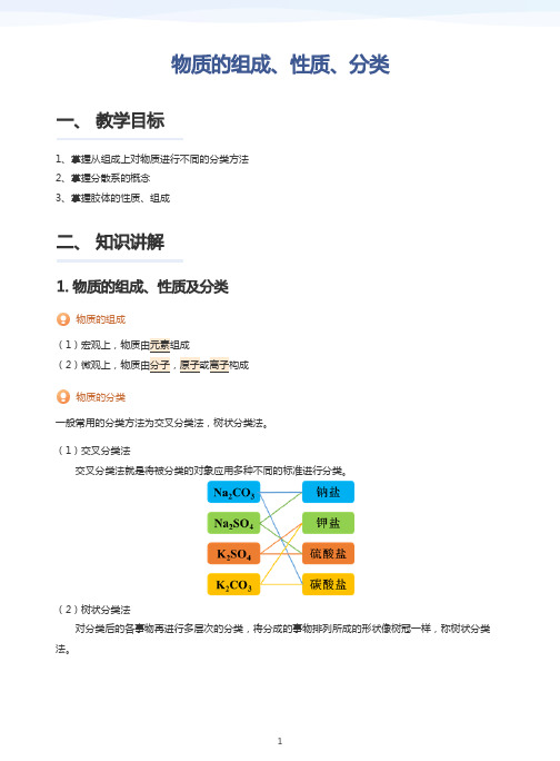 3物质的组成、性质、分类(教师版)