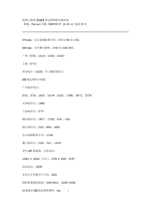 我国主要的【SSB】单边带和航空频率表