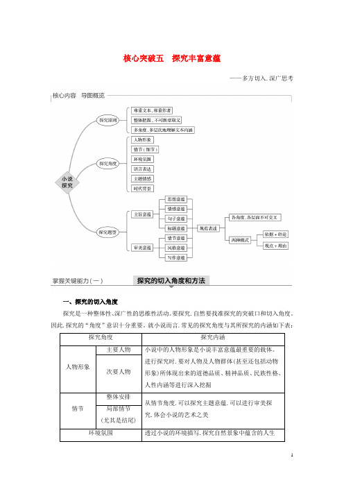 浙江专用2020版高考语文第三部分文学类小说阅读专题十六文学类阅读小说阅读Ⅲ核心突破五探究丰富意蕴试题