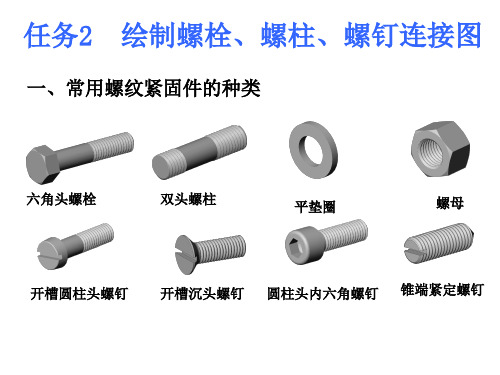 机械制图——常用件与标准件