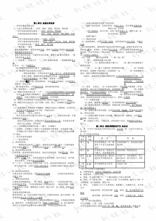 (完整word)九年级化学沪教版各章节知识点(必备),推荐文档