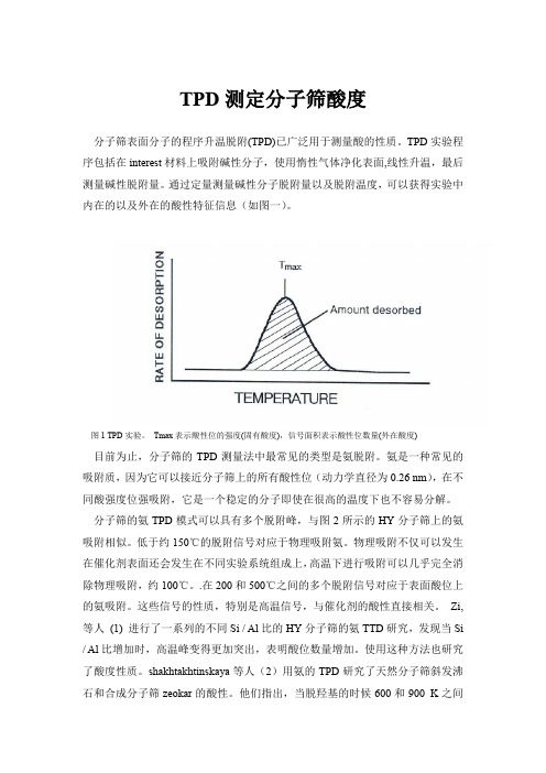 TPD测定分子筛酸度