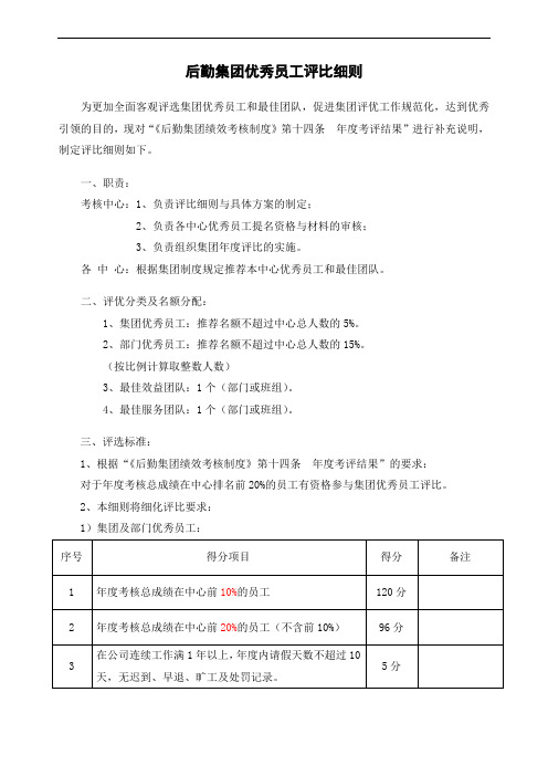 后勤集团优秀员工评比细则