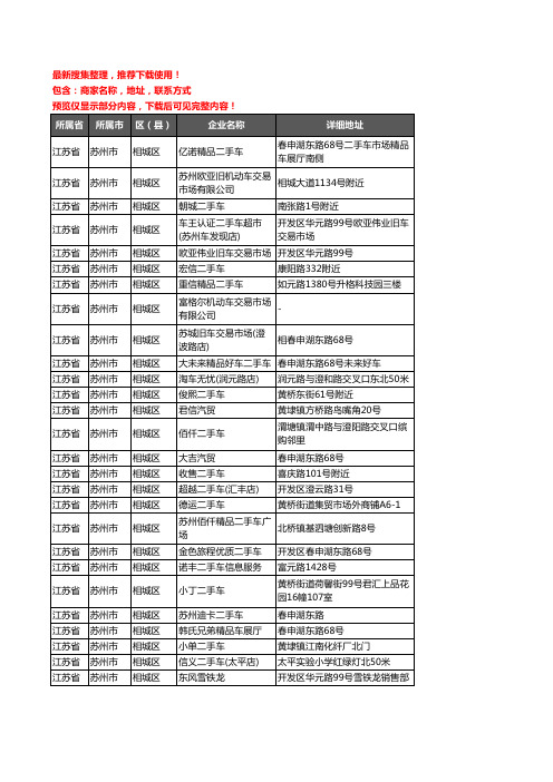 新版江苏省苏州市相城区二手车企业公司商家户名录单联系方式地址大全27家