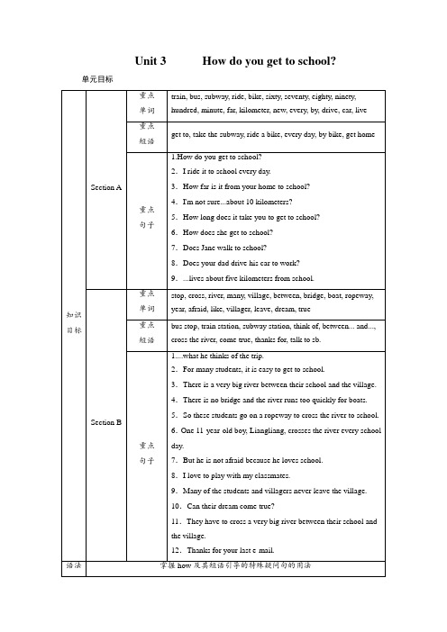 人教版七年级英语下册教案Unit 3 How do you get to school第一课时