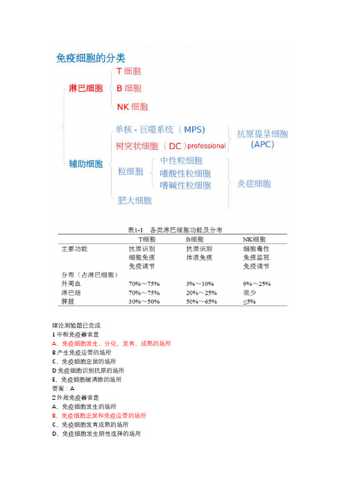 医学免疫学测试题