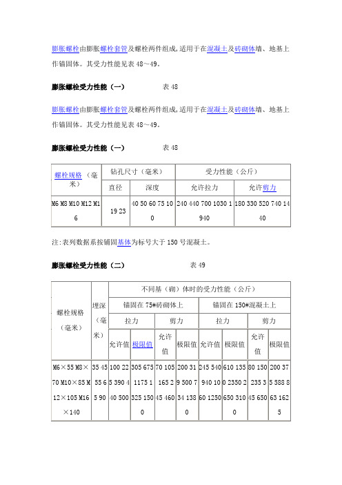 膨胀螺栓受力计算