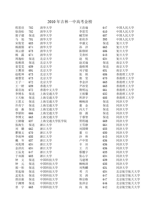 2010年吉林一中高考金榜