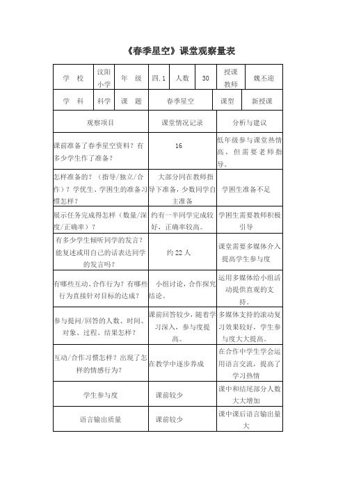 青岛版小学五年级科学下册16《春季星空》观课报告