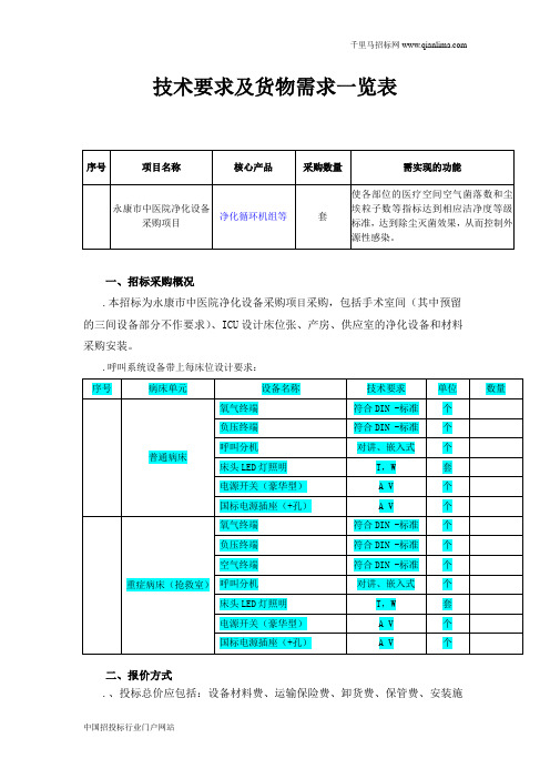 中医院净化设备(手术室层流净化设备)项目的公开招投标书范本