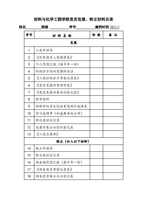 党员发展、转正准备材料档案袋封面2021.5