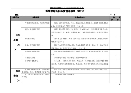 药剂科人员绩效考核细则