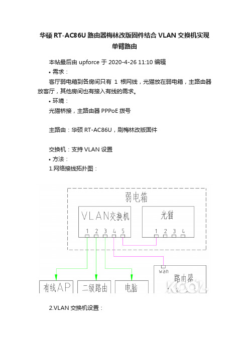 华硕RT-AC86U路由器梅林改版固件结合VLAN交换机实现单臂路由