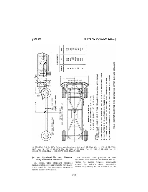 FMVSS_571.302