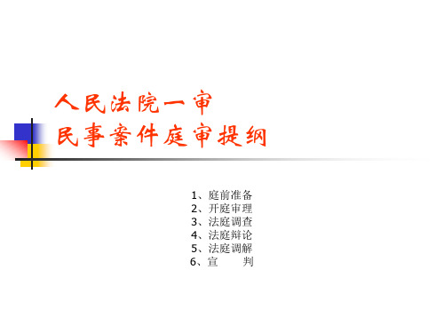 某人民法院一审民事案件庭审提纲