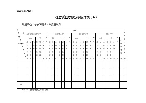 GNGSQLQT征管“七率”考核表