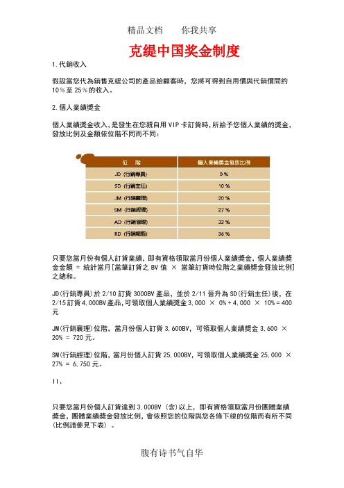 克缇奖金制度,想创业加369403665