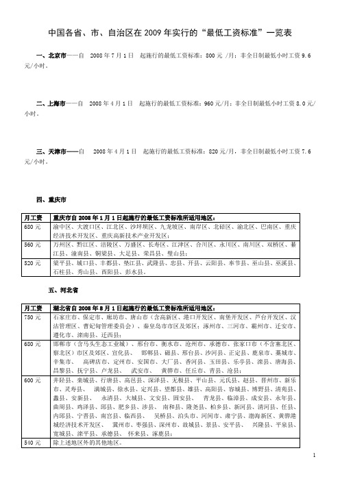 全国各地2009年最低工资标准