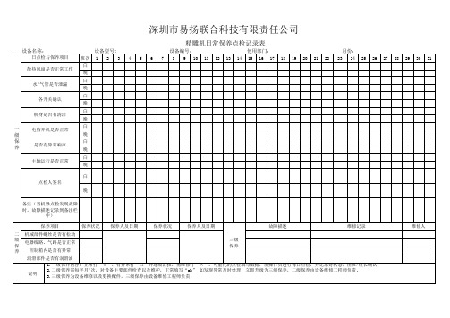 精雕机日常保养点检记录表