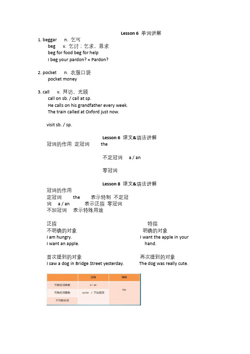 新概念英语第2册课程讲义Lesson6