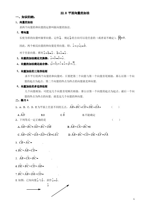 22.8 平面向量的加法