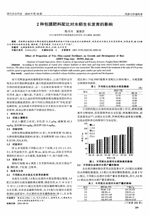 2种包膜肥料配比对水稻生长发育的影响